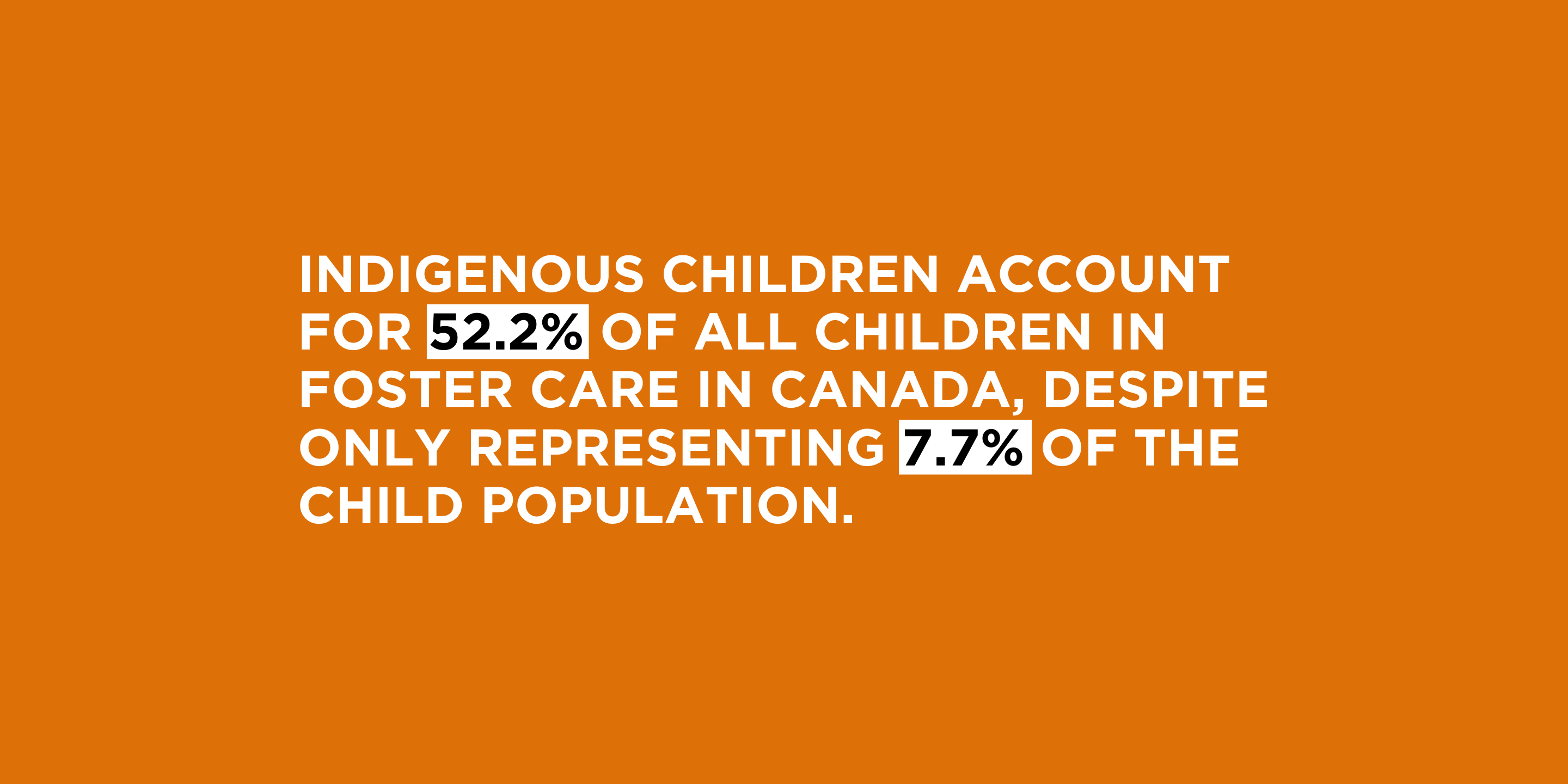 Text: Indigenous children account for 52.2% of all children in foster care in Canada, despite only representing 7.7% of the child population. 
