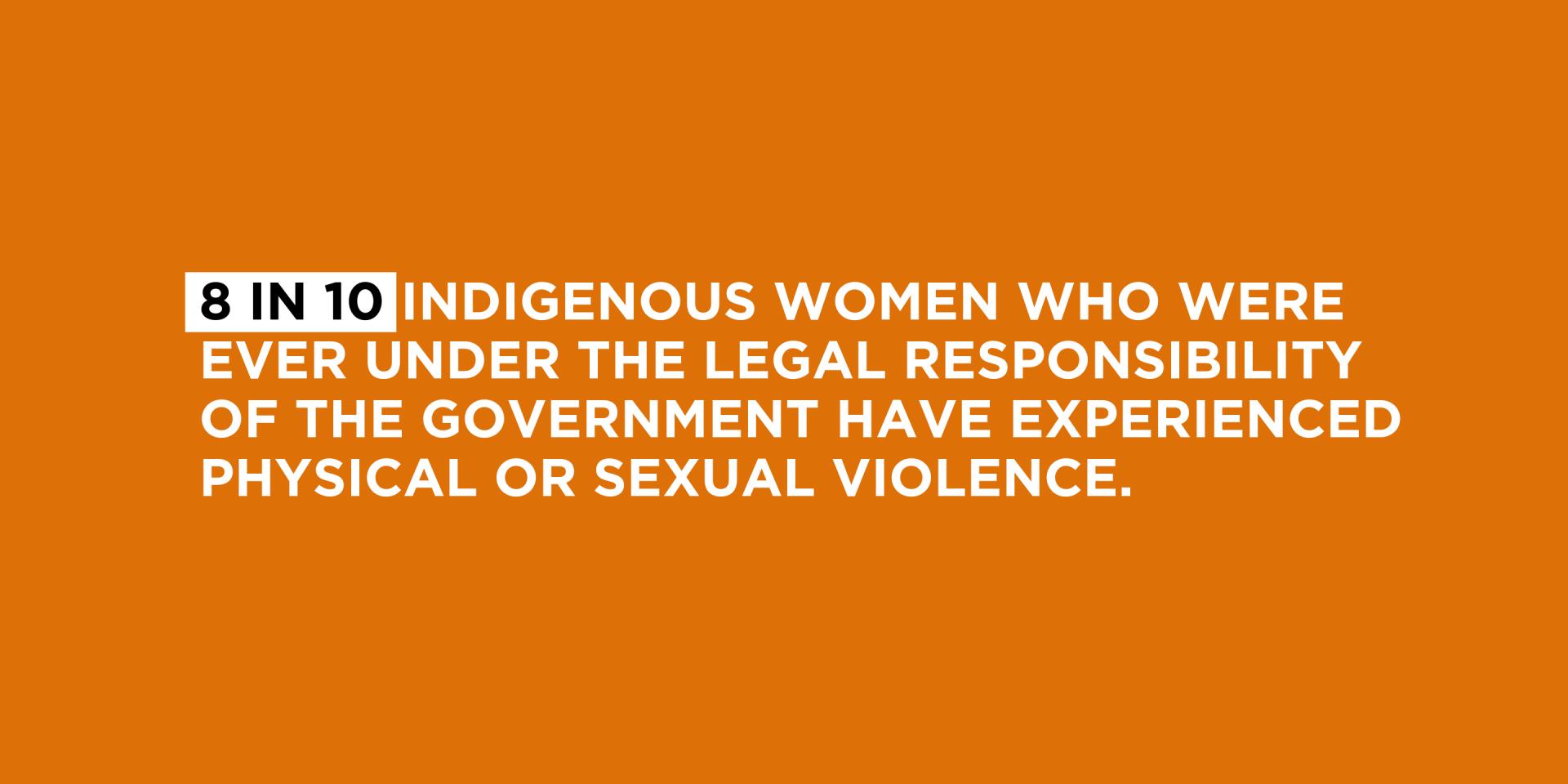 Text: 8 in 10 Indigenous women who were ever under the legal responsibility of the government have experienced physical or sexual violence. 