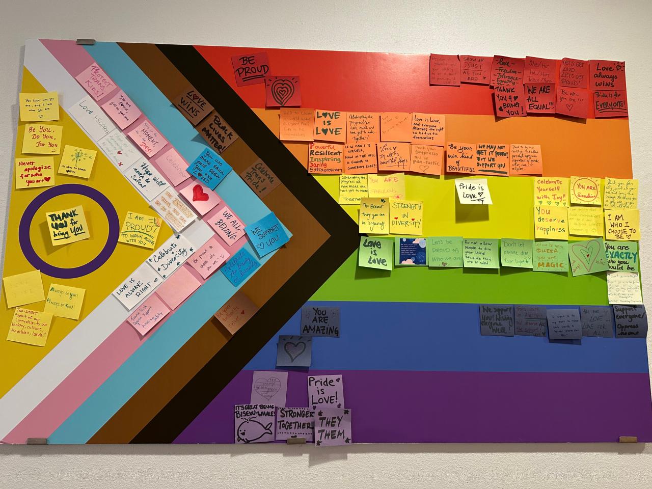 Pride Flag board with messages of support from program participants and staff members. 