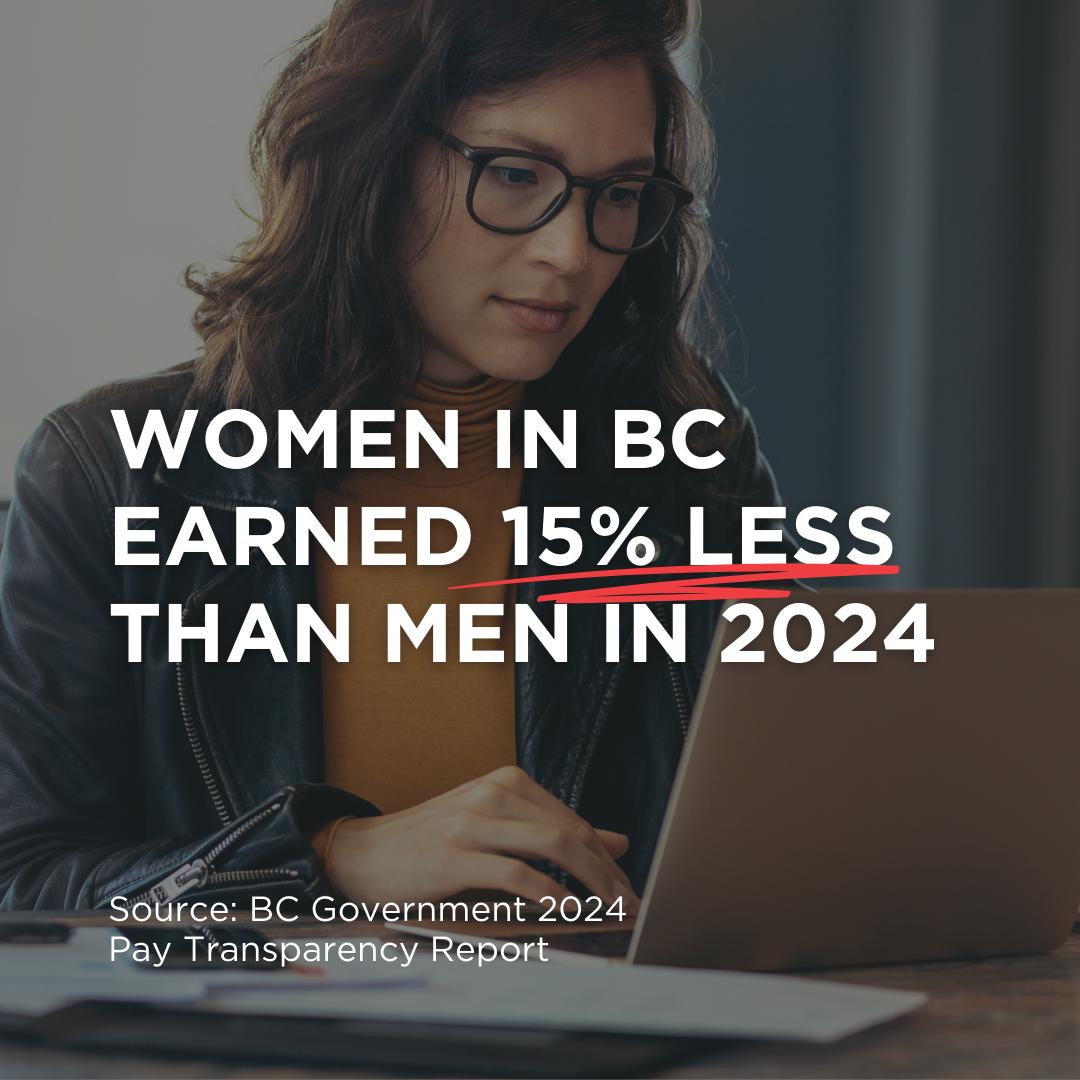 Women in BC Earned 15% Less Than Men in 2024
