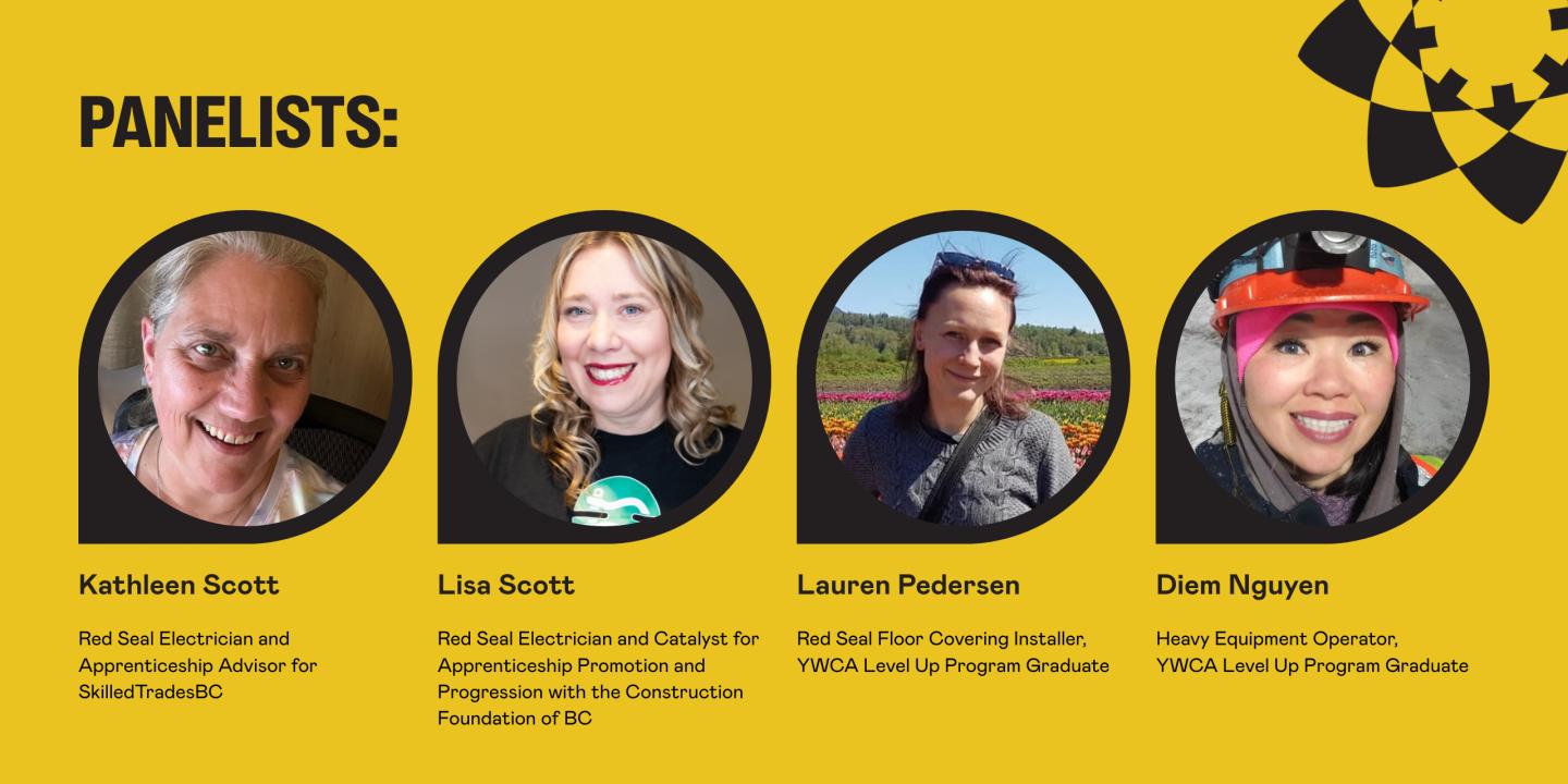 Impact Series Panelists